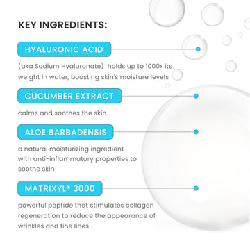 Hyaluronic Acid & Matrixyl®️ 3000 Hydrating Spray with Cucumber Extract ...